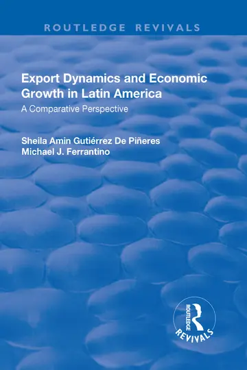 Cover of Export Dynamics and Economic Growth in Latin America