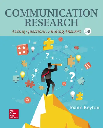 Cover of Communication Research