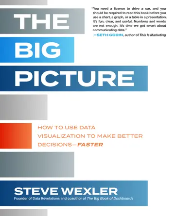 Cover of Big Picture