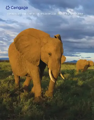 Cover of Sustaining the Earth
