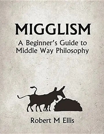 Cover of Migglism