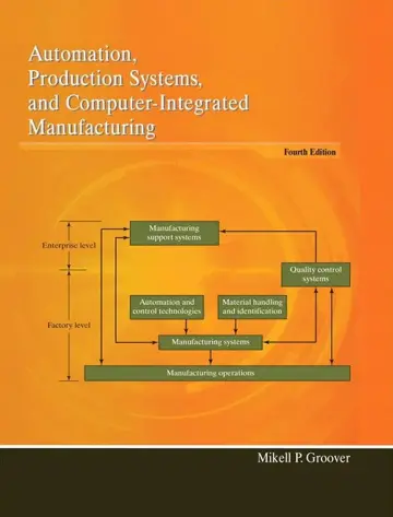 Cover of Automation, Production Systems, and Computer-Integrated Manufacturing, Global Edition