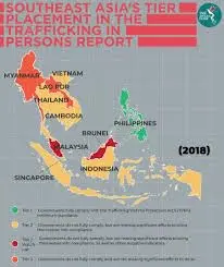 Cover of Sex Trafficking in Southeast Asia