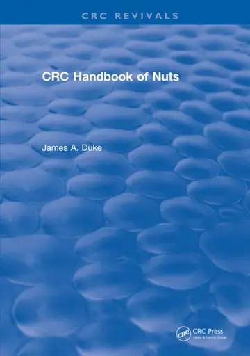 Cover of CRC Handbook of Nuts