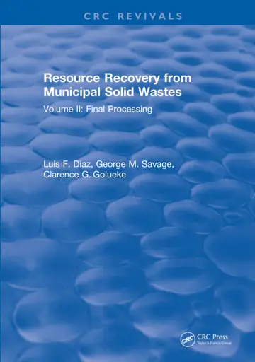 Cover of Resource Recovery from Municipal Solid Wastes