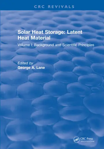 Cover of Solar Heat Storage