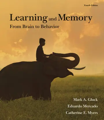 Cover of Learning and Memory