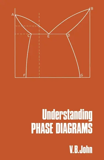 Cover of Understanding Phase Diagrams