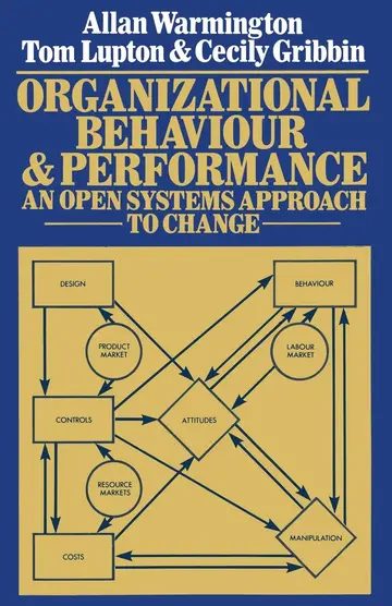 Cover of Organizational Behaviour and Performance