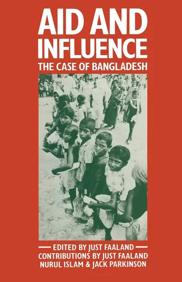 Cover of Aid and Influence