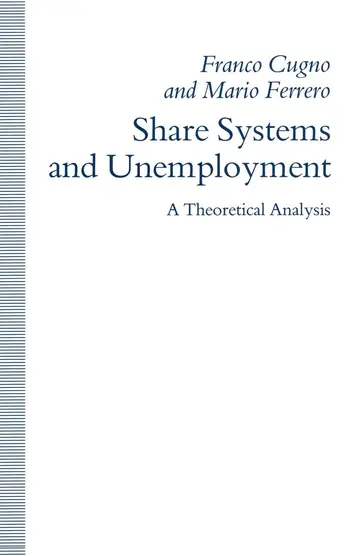 Cover of Share Systems and Unemployment