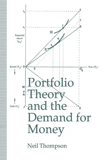 Cover of Portfolio Theory and the Demand for Money
