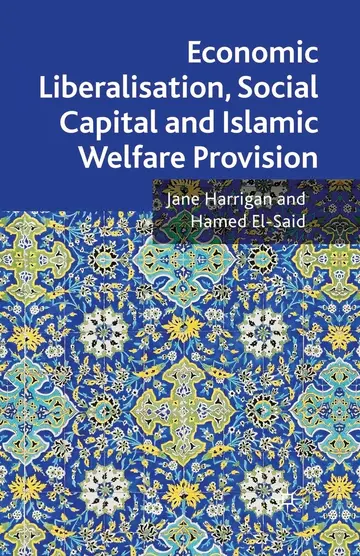 Cover of Economic Liberalisation, Social Capital and Islamic Welfare Provision