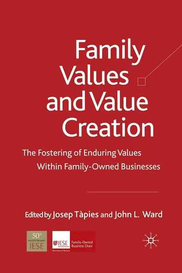 Cover of Family Values and Value Creation