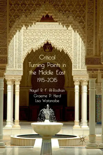 Cover of Critical Turning Points in the Middle East 1915-2015