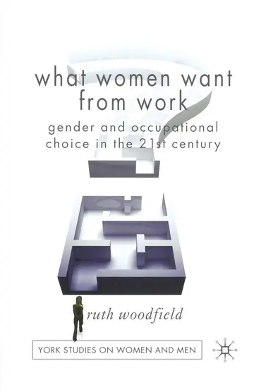 Cover of What Women Want from Work