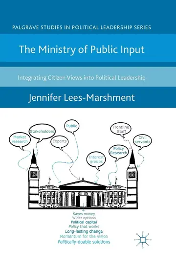 Cover of The Ministry of Public Input