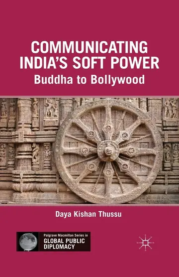Cover of Communicating India’s Soft Power