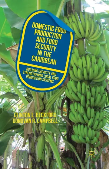 Cover of Domestic Food Production and Food Security in the Caribbean