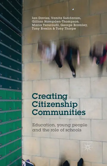 Cover of Creating Citizenship Communities