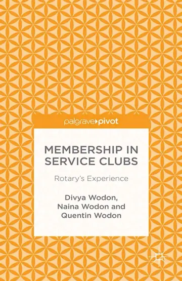 Cover of Membership in Service Clubs