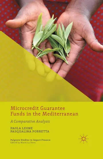Cover of Microcredit Guarantee Funds in the Mediterranean
