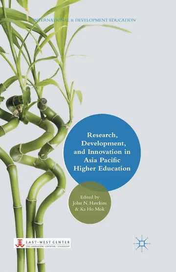 Cover of Research, Development, and Innovation in Asia Pacific Higher Education