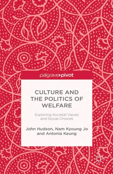 Cover of Culture and the Politics of Welfare