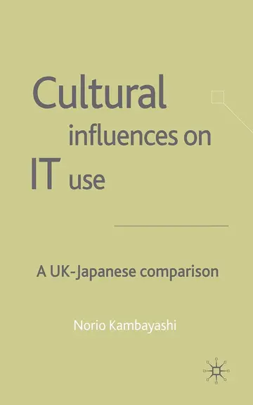 Cover of Cultural Influences on It Use