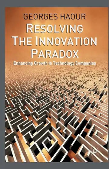Cover of Resolving the Innovation Paradox