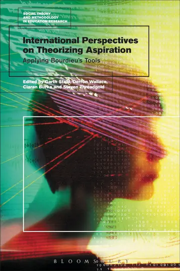 Cover of International Perspectives on Theorizing Aspirations