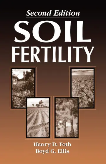 Cover of Soil Fertility