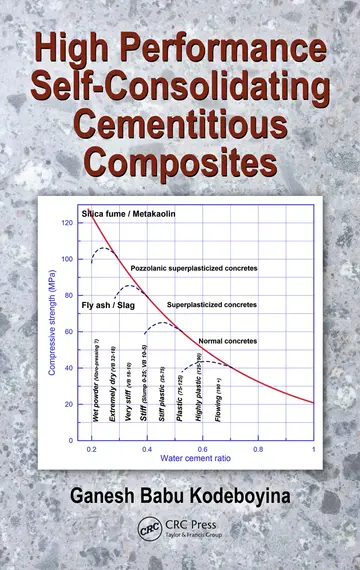 Cover of High Performance Self-Consolidating Cementitious Composites