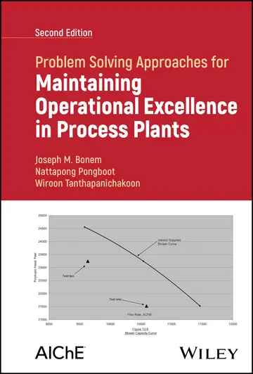 Cover of Problem Solving Approaches for Maintaining Operational Excellence in Process Plants