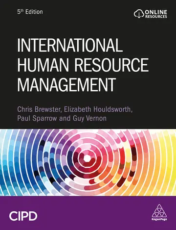 Cover of International Human Resource Management