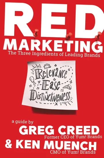 Cover of R.E.D. Marketing