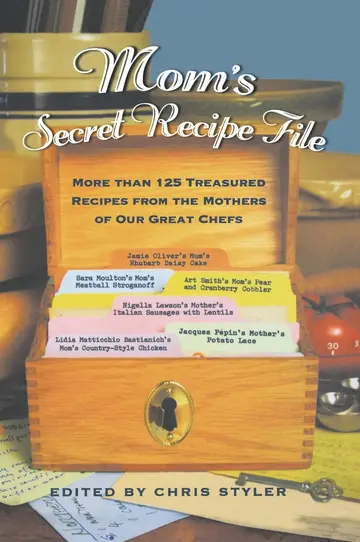 Cover of Mom's Secret Recipe File