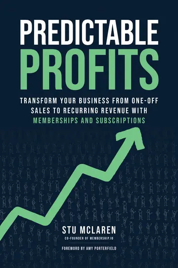 Cover of Predictable Profits