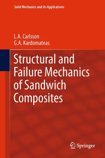 Cover of Structural and Failure Mechanics of Sandwich Composites