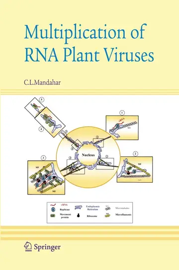 Cover of Multiplication of RNA Plant Viruses