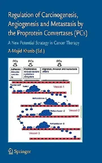 Cover of Regulation of Carcinogenesis, Angiogenesis and Metastasis by the Proprotein Convertases (Pc's)