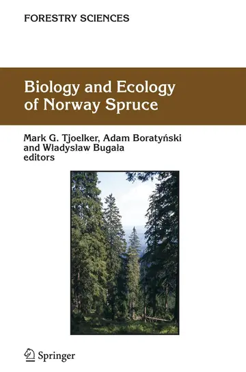 Cover of Biology and Ecology of Norway Spruce