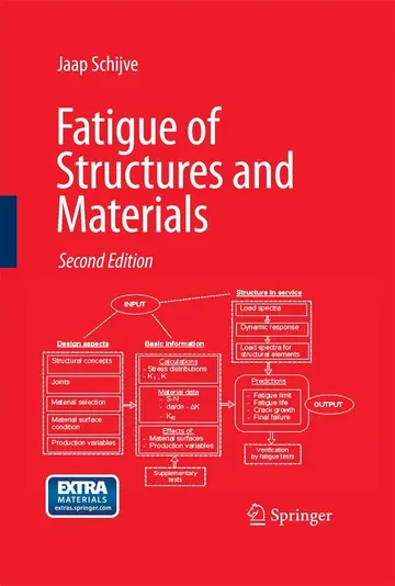 Cover of Fatigue of Structures and Materials