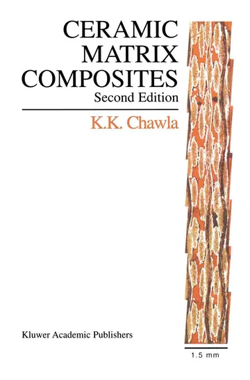 Cover of Ceramic Matrix Composites