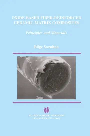 Cover of Oxide-Based Fiber-Reinforced Ceramic-Matrix Composites