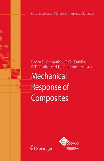 Cover of Mechanical Response of Composites