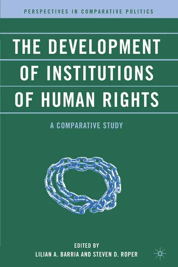 Cover of The Development of Institutions of Human Rights