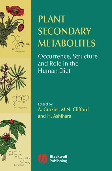 Cover of Plant Secondary Metabolities