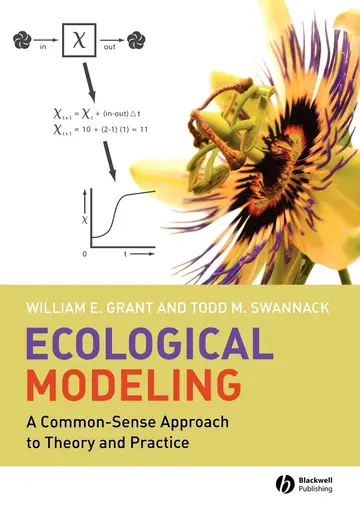 Cover of Ecological Modeling - A Common Sense Approach to Theory and Practice