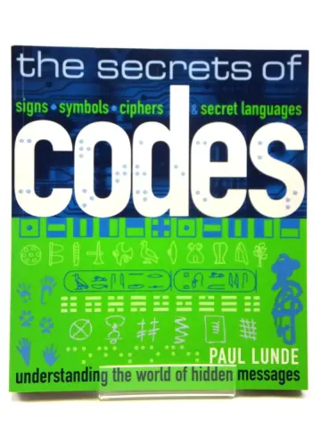 Cover of The Secrets of Codes